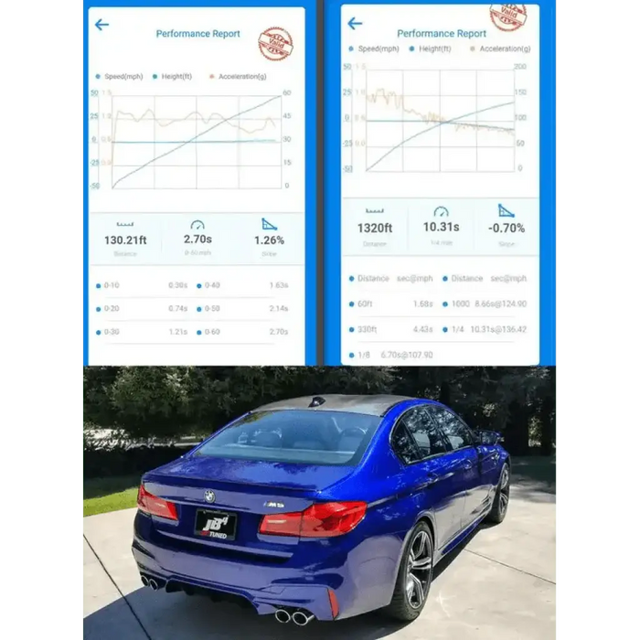 DRAGY GPS BASED PERFORMANCE METER - Norcal Dynamics